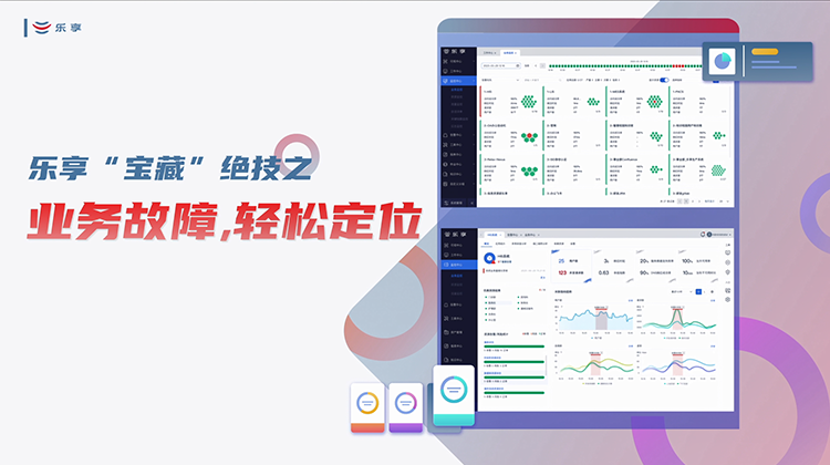 乐享价值系列视频：业务连续性保障